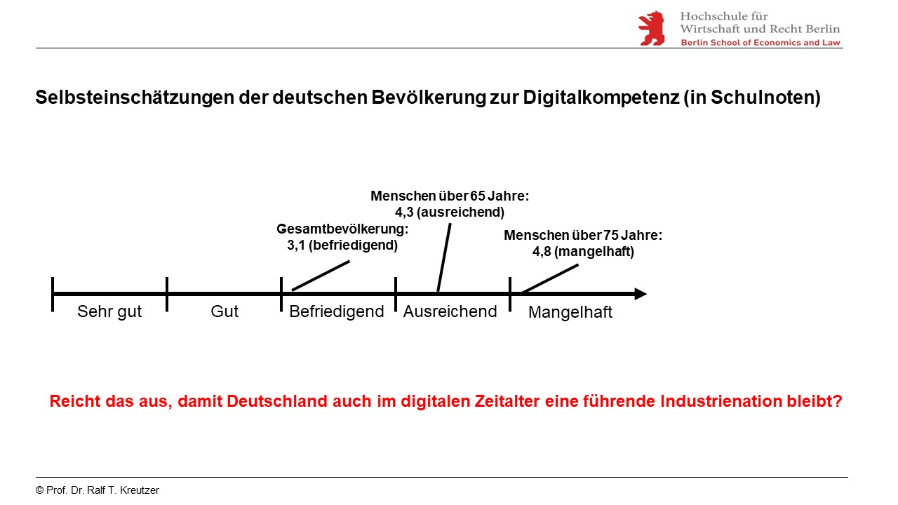 Bitkom Akademie - News Digitalkompetenzen 1